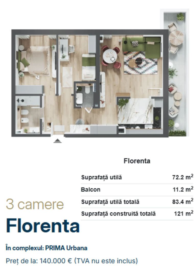 Apartamente de vanzare 2,3,4 camere Prima Urbana, Oradea - Poză 5