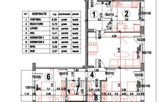3 camere Obor – Iancului | Parter înalt | 80 mp cu balcon mare - Poză 3