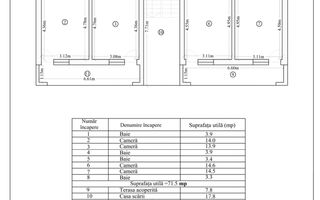 Pensiune la cheie Costinesti | 1022mp | Autorizata ISU | Centrala Gaz - Schiță 32