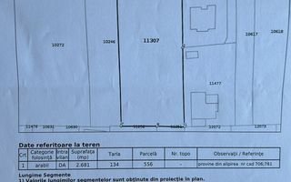 Teren intravilan 2.679 mp – Deschidere 30,47 la DN3 - Islaz, Branesti - Poză 3