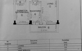 Apartament 2 camere decomandat Isaran Tractorul Brasov - Poză 10