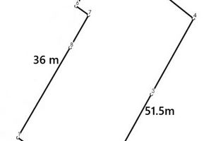 Teren intravilan Rediu, 500m sau 1000m