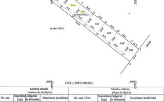 OFERTA la primele 2 parcele - Poză 3