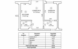 Apartament modern cu 2 camere – ideal locuință sau investiție - Poză 9