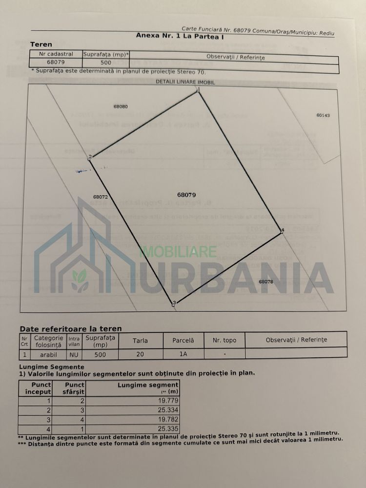 Teren de vânzare în Rediu, Comuna Rediu – 500 mp - Poză 2