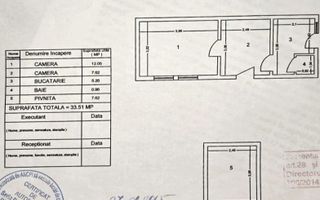 Vila interbelica si teren 501 mp in proprietate, un sigur proprietar ! - Poză 25