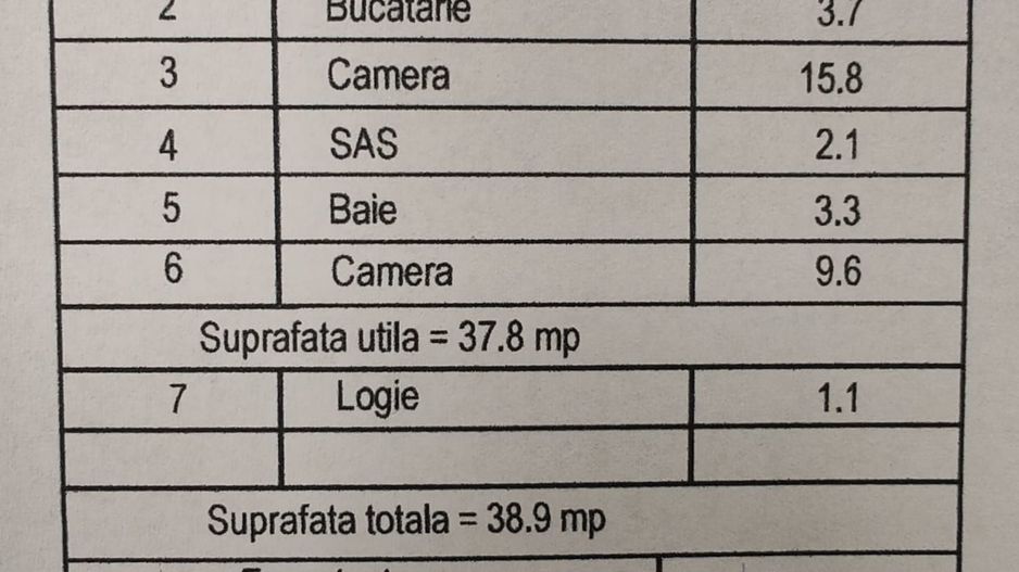 APARTAMENT 2 CAMERE,  SECTOR 4/LUICA, 39 MP, BLOC ANVELOPAT - Poză 2