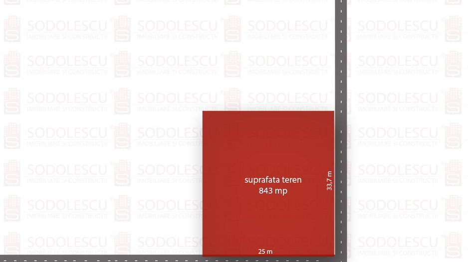 TEREN 843 MP ZONA DOROBANTILOR CU UTILIZARI MULTIPLE - Poză 1