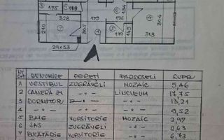 Apartament 3 camere zona Jean Steriadi - Auchan Titan - Poză 8