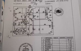 Vand ap 3 camere - Poză 1