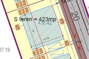 Teren intravilan 421 mp | Sura Mica | PUZ aprobat - Poză 1