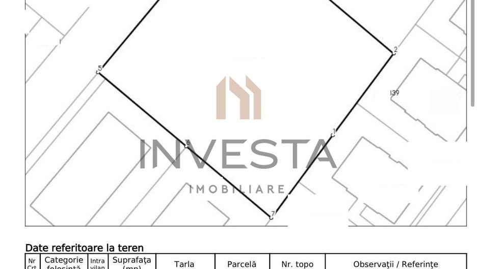 Teren de investitie 1.875 mp, zona Borhanci, Autorizare directa! - Schiță 3