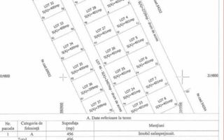De vanzare teren intravilan 496 mp - Comuna Berceni - Str. Miorita - Poză 3