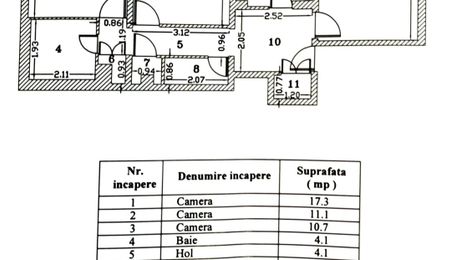 APARTAMENT DE  3 CAMERE   PETRE ISPIRESCU -ENE MODORAN