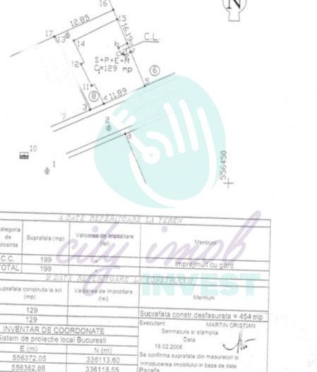 Vila interbelică renovată | 300 mp | - PARCUL CAROL- Oportunitate investiție - Poză 23