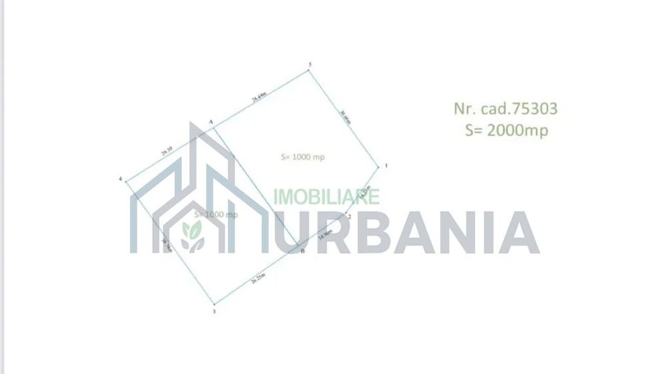 Teren de vanzare în Păun, 2000 mp intravilan, cu o priveliște minunată cu natura - Poză 3