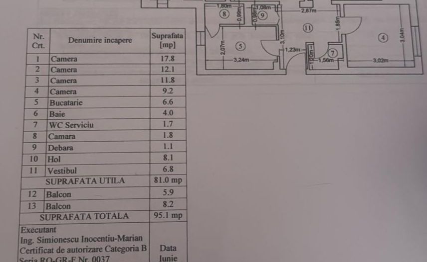 AP. 4 CAMERE SOS. PANTELIMON, MOBILAT/UTILAT, REABILITAT, COMISION 0% - Schiță 17