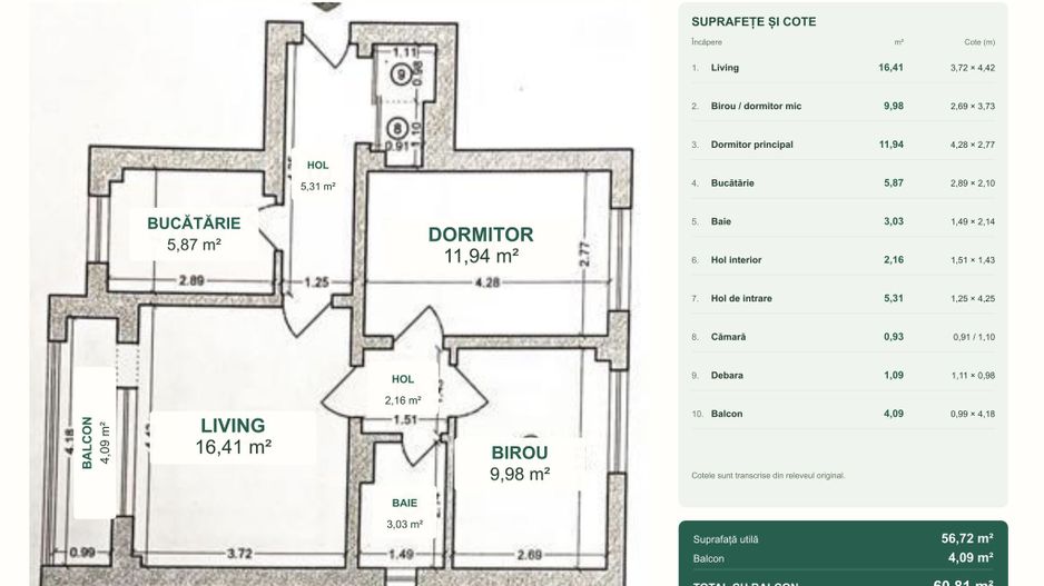 Vanzare Apartament 3 camere, 61 mp, renovat și mobilat partial - Drumul Taberei - Poză 8