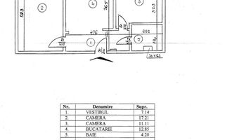 OPORTUNITATE | APARTAMENT 2 CAMERE | METROU OBOR | DECOMANDAT | 1982 - Poză 9