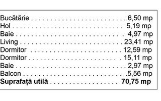 3 camere etaj intermediar imobil nou Intre Lacuri - Poză 4