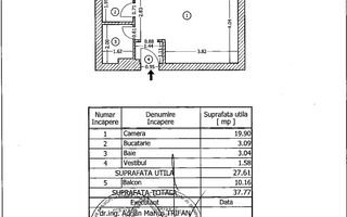 Garsoniera | Creditabil I  Vedere Panoramica | Pasajul Victoriei - Poză 9