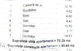 Apartament 3 camere Kiseleff- Piata Victoriei - Poză 11