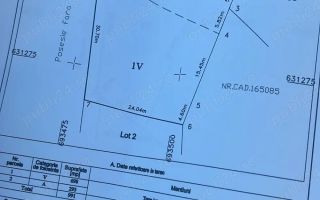 Teren intravilan de vânzare, Iași, Strada Podișului, 991 mp - Poză 5