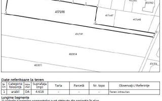 Giroc-Chisoda | Str. Gorunului | 4618 mp | Comision 0% - Poză 4