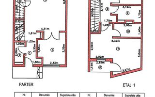 OFERTA | Casa  4 camere | 3 bai | Parcare | Ansamblu privat - Schiță 19