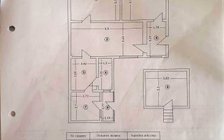 OPORTUNITATE - PROPRIETAR - casa si teren str. Orsova nr 125, sector 6 - Poză 3