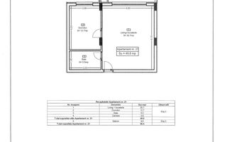 Ap 21 Teilor Residence - 2 camere Finisat - Poză 5