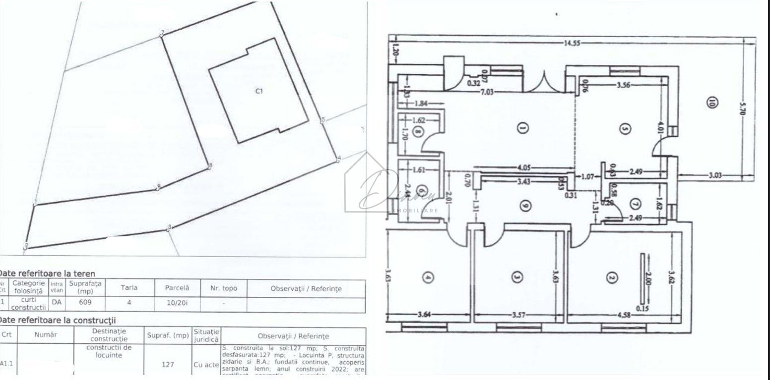 Casa moderna Dimieni I finisaje premium I 609 mp I COMISION 0% - Poză 2