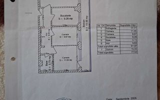 Vânzare, apartament, 3 camere, Lacul Tei, București - Poză 6