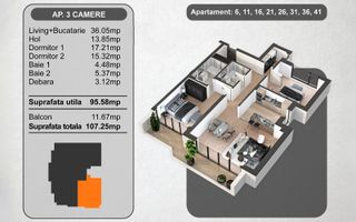 Apartament 3 camere – zona Panduri,  107 mp total decomandat - Poză 1