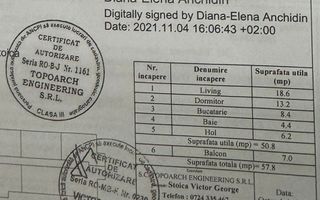 2camdec mobutil designe complet-parcinclusa/11min metrou D.Leonida - Poză 10