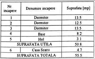 Casa Tunari-Dimieni - 115mp - curte 430mp - Poză 20