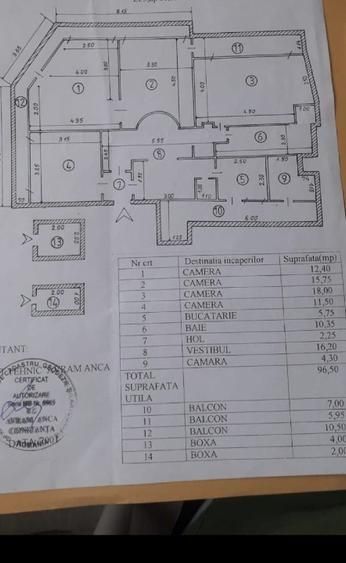 Penthouse ultracentral 4 camere, balcon panoramic, vedere Casa Poporului - Poză 10