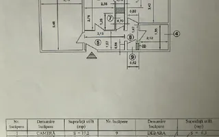 Apartament 2 camere | renovat complet | Gorjului | centrală proprie - Schiță 12