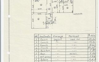 Apartament 4 camere. Zona Covasna. Intre Bld. Obregia si Bld. Brancoveanu. - Poză 7