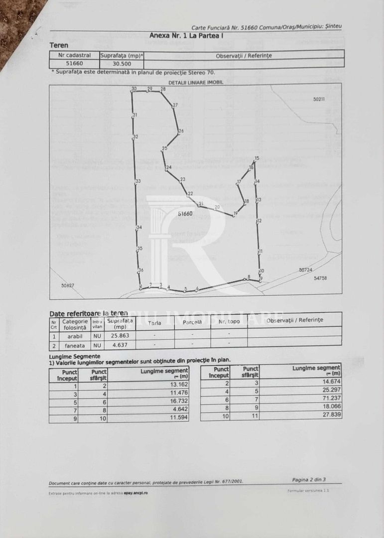 Teren de vânzare | 30500 mp | Priveliște superba | Sinteu | Bihor - Poză 3