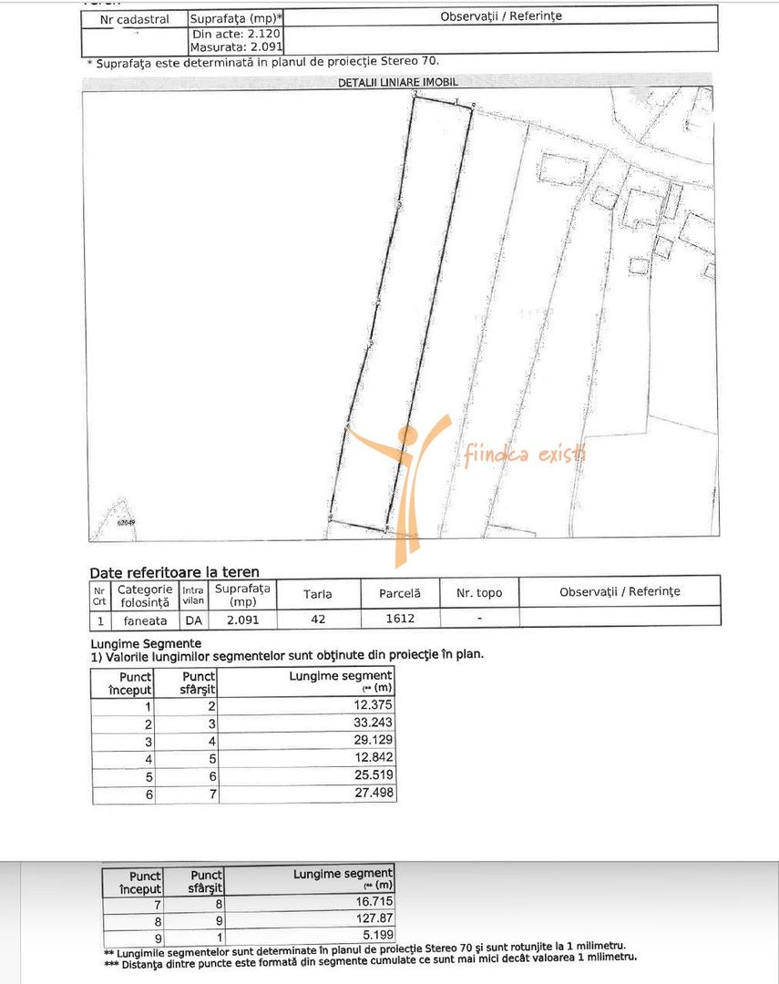 COMISION 0% - Teren intravilan 2091 mp, Mogosesti, Iasi - Poză 4
