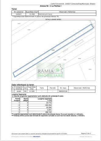 Teren industrial- Timișul Sec oportunitate investițională - Poză 9