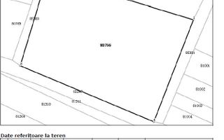 Teren 2800 mp, Galtiu, comuna Santimbru - Poză 3