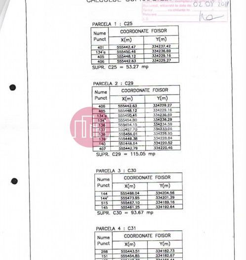 Teren 2054mp Soseaua Viilor - Poză 5