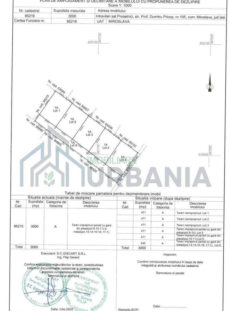 Teren intravilan de vanzare in Miroslava, zona Ferma Liliac - Poză 6
