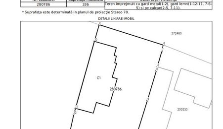 Vand Teren Floreasca