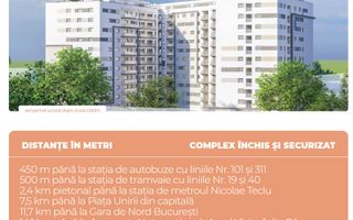 AP 2 CAM. DECOMANDAT - AUCHAN TITAN, IRIS MALL,PARC TEILOR! - Poză 2