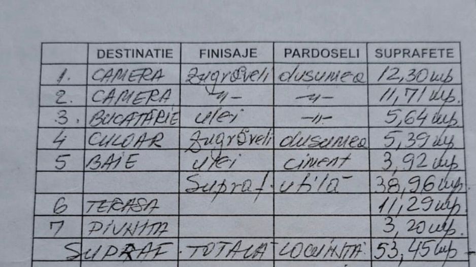 2 CAMERE | Moșilor - Foișorul de Foc | Centrală Proprie | BLOC BOUTIQUE - Poză 8