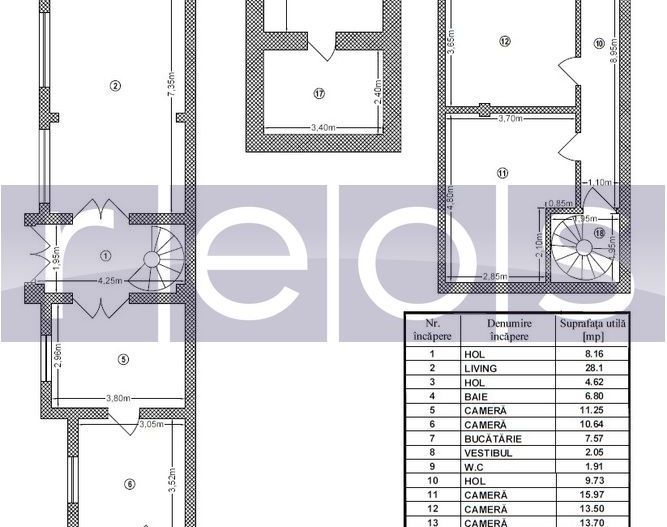 VANZARE CASA S+P+M | 6 CAMERE | ZONA MARASESTI - Poză 1