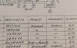 Apartament 3 camere – 67 mp, Etaj 6 / 8 – Rahova - Schiță 10